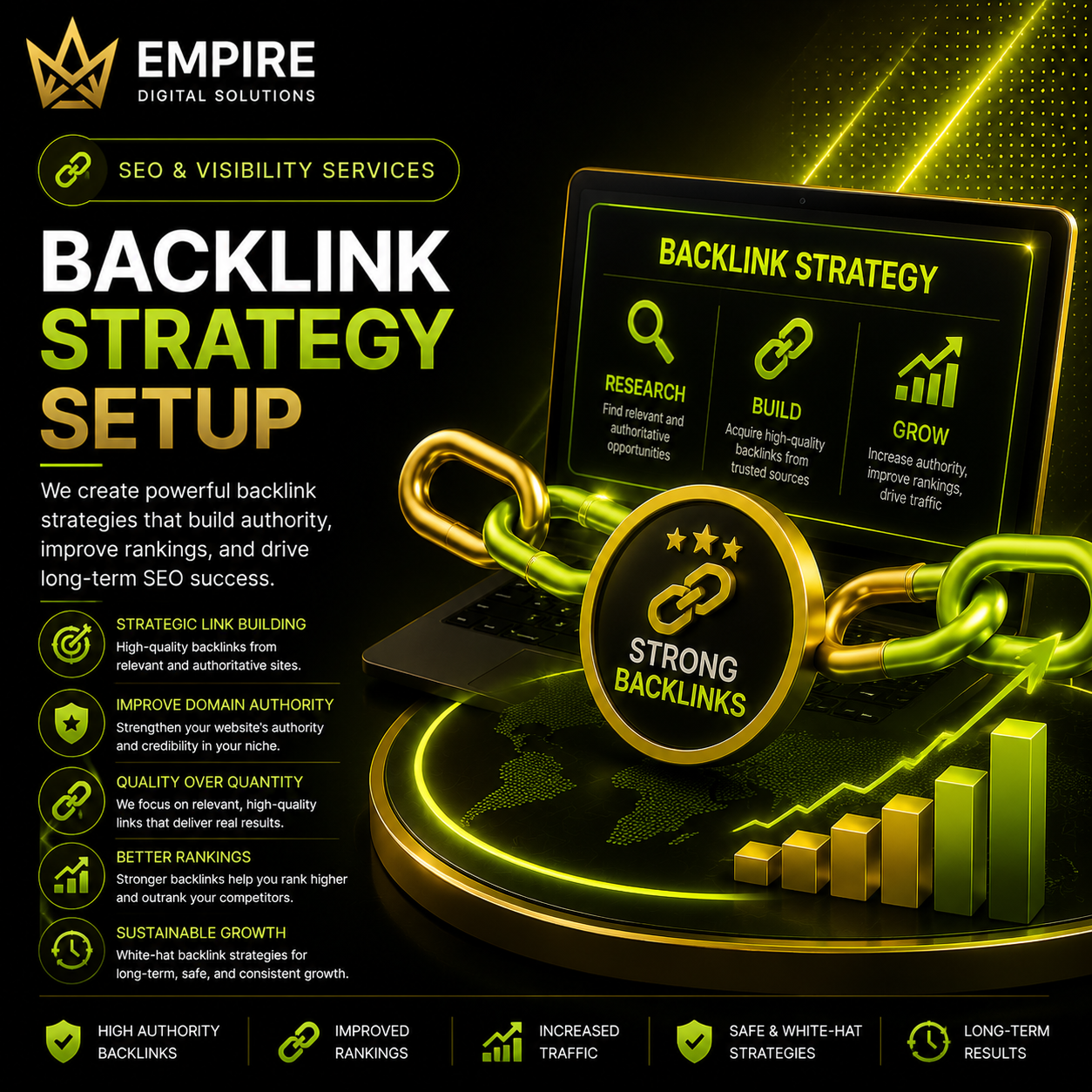 BACKLINK STRATEGY SETUP