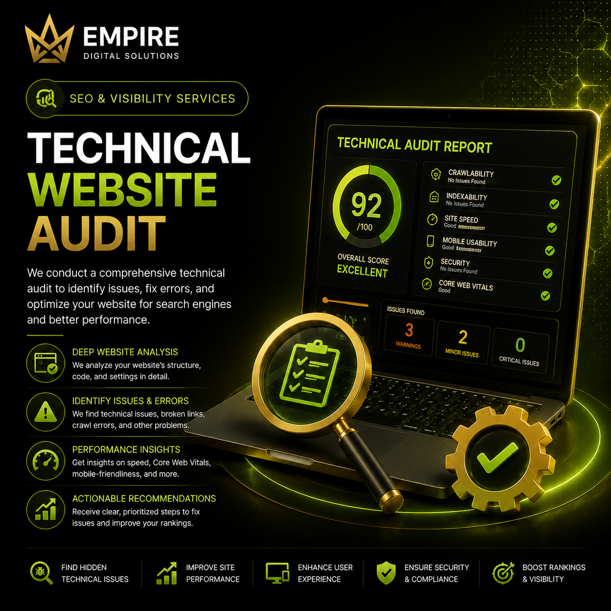 Technical Website Audit