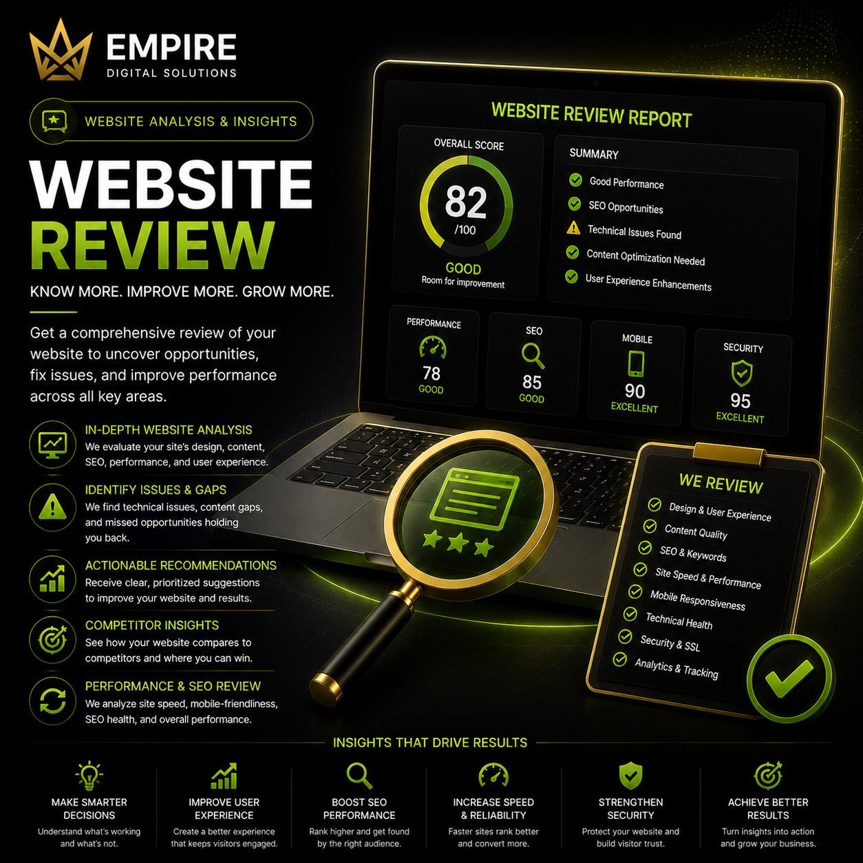 Website Review
